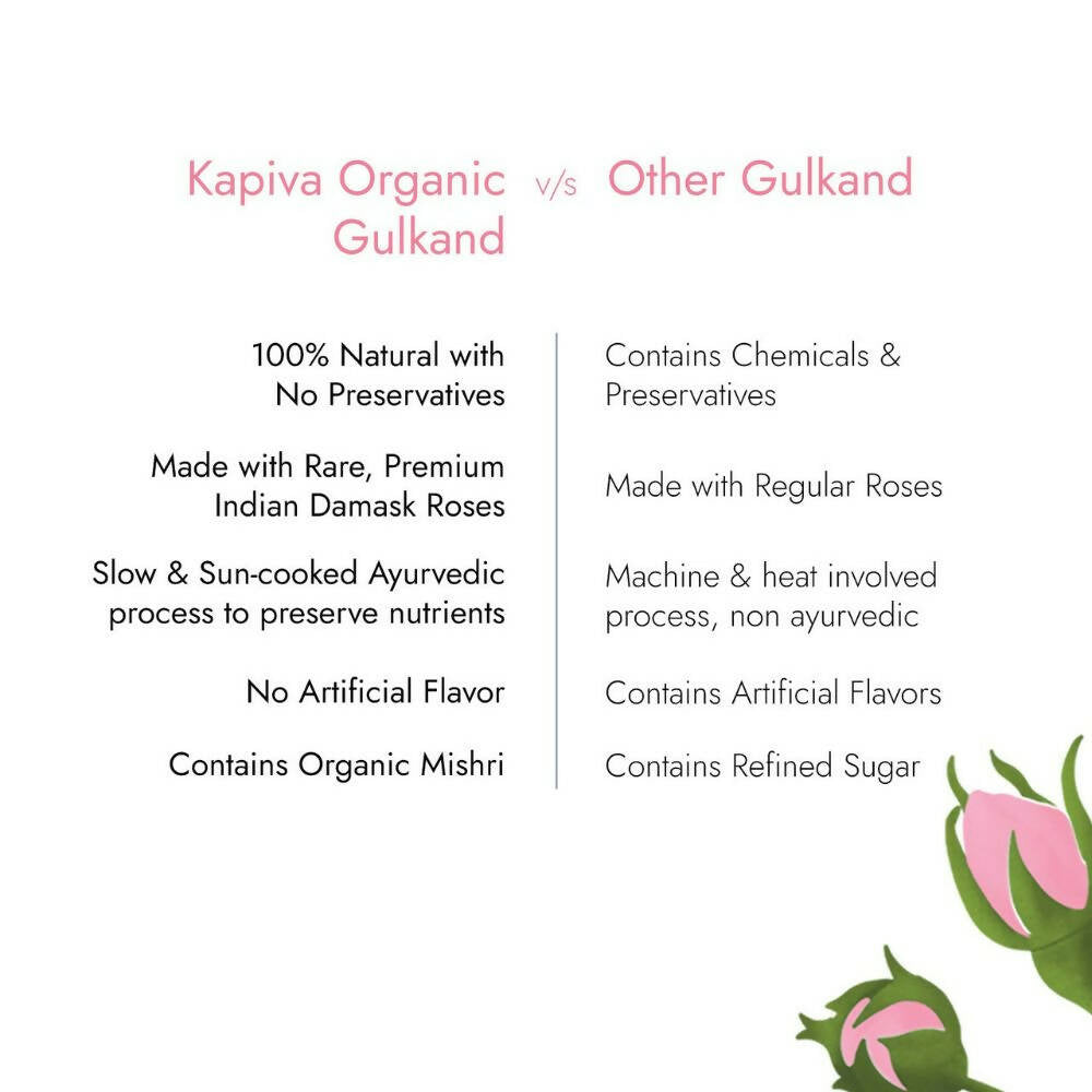 Kapiva Ayurveda Pure Foods Organic Gulkand - Swadesiicart