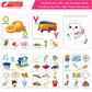 Cardinal My First Alphabet Books Set of 4| Alphabet Picture Book| My First ABC & Number Book| Picture Dictionary| Kindergarten Book| Ages 3-6 Years