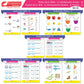 Cardinal Books Preschool Learning Senior KG (UKG) Kit D Set of 16| Cursive Alphabet| Number|Rhymes and Stories| Phonic|Ages 5-6 Years + - Swadesiicart