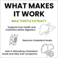 Sprowt Milk Thistle Extract Capsules - Swadesiicart
