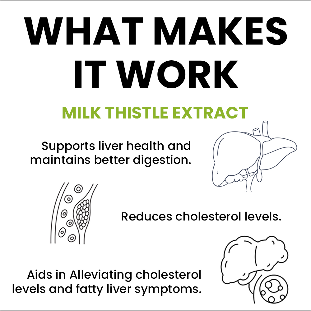 Sprowt Milk Thistle Extract Capsules - Swadesiicart