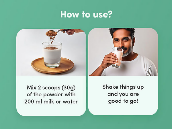 Man Matters Daily Health Mix - Swadesiicart