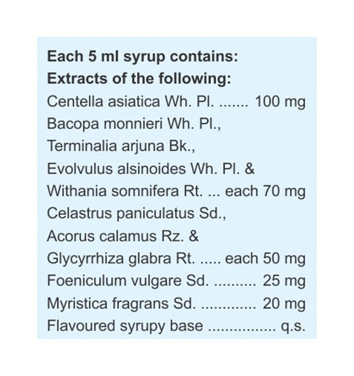 Cognium Syrup