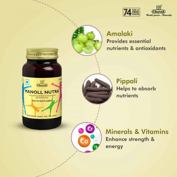 Charak Pharma Manoll Nutra Syrup | Swadesiicart