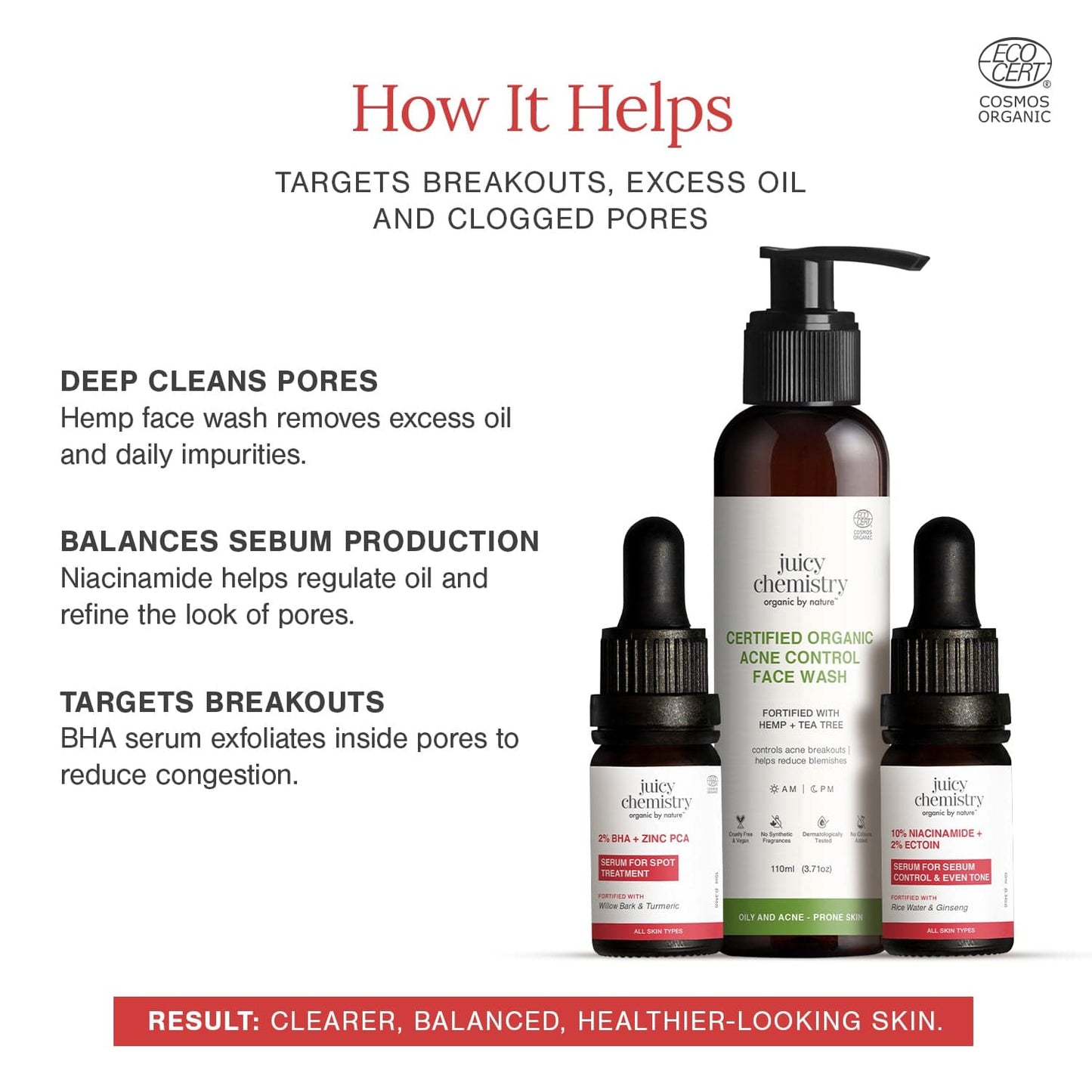 Clear Skin Protocol Kit | Three Steps For Acne, Oil Control & Pore Refining