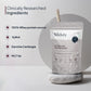 Miduty by Palak Notes Fit & Lean Protein Shake | Swadesiicart