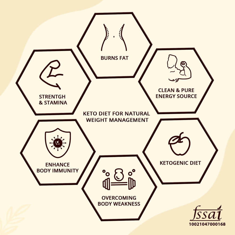 Mountainor Advanced Keto Diet Capsules | Swadesiicart
