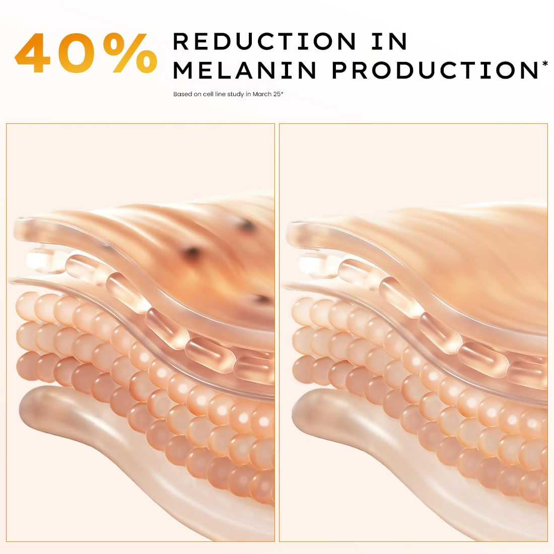 Hyphen Double Shot Face Serum with 18% Brightening & 20% Collagen | Swadesiicart