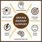Carbamide Forte Brain &Memory Support Tablets with Brahmi | Swadesiicart