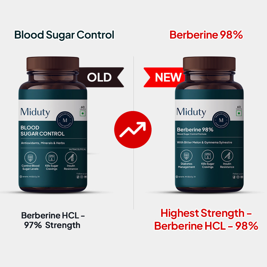 Miduty by Palak Notes Blood Sugar Control Tablets - Swadesiicart