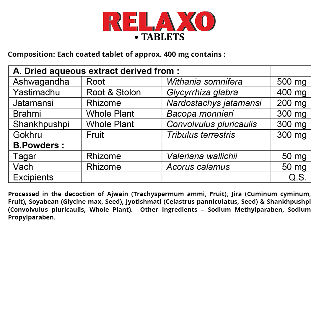 Aimil Relaxo Tablets | Swadesiicart