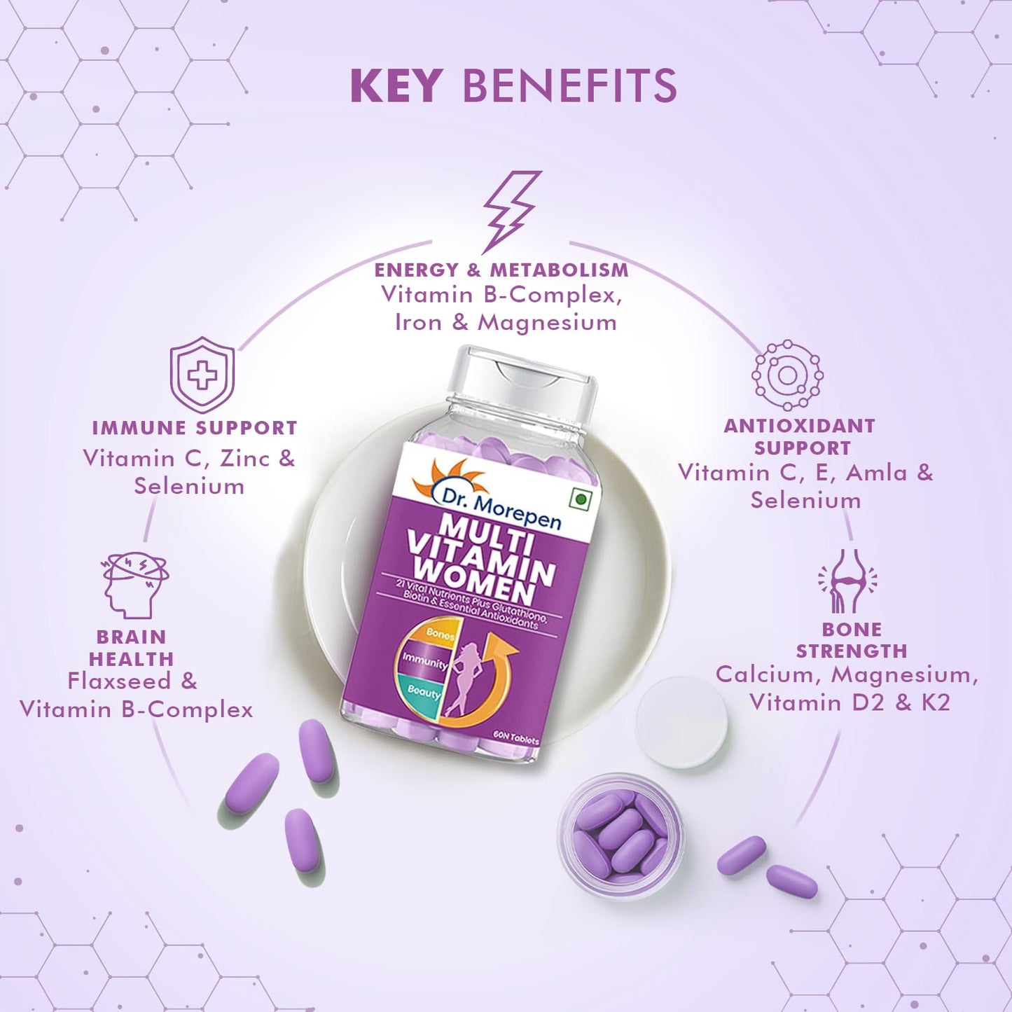 Dr Morpen Multivitamin For Women Tablets | Swadesiicart