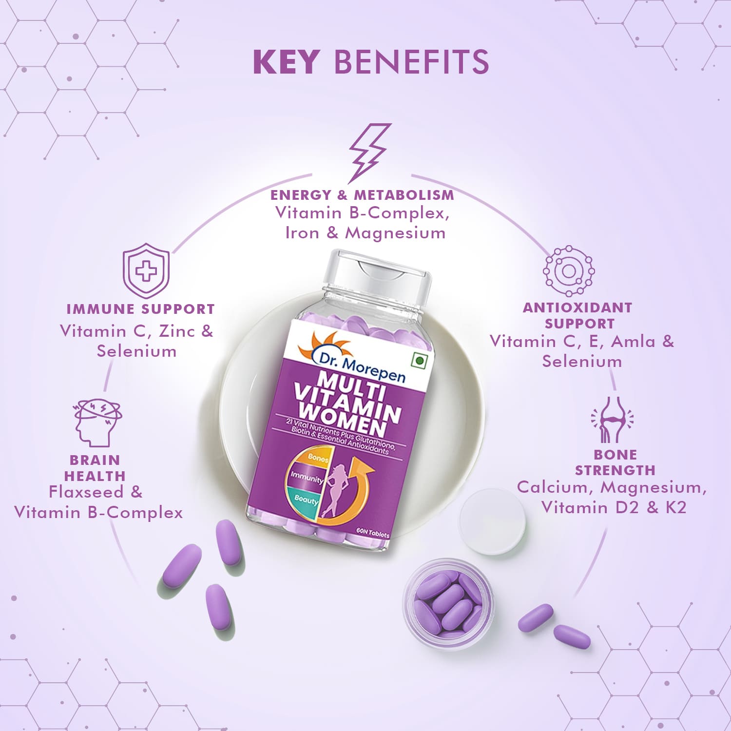 Dr Morpen Multivitamin For Women Tablets | Swadesiicart