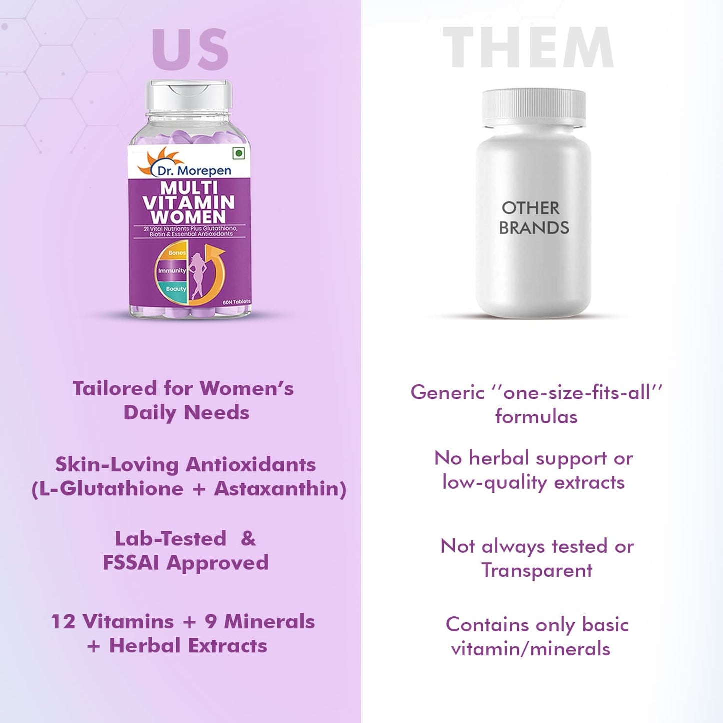 Dr Morpen Multivitamin For Women Tablets | Swadesiicart
