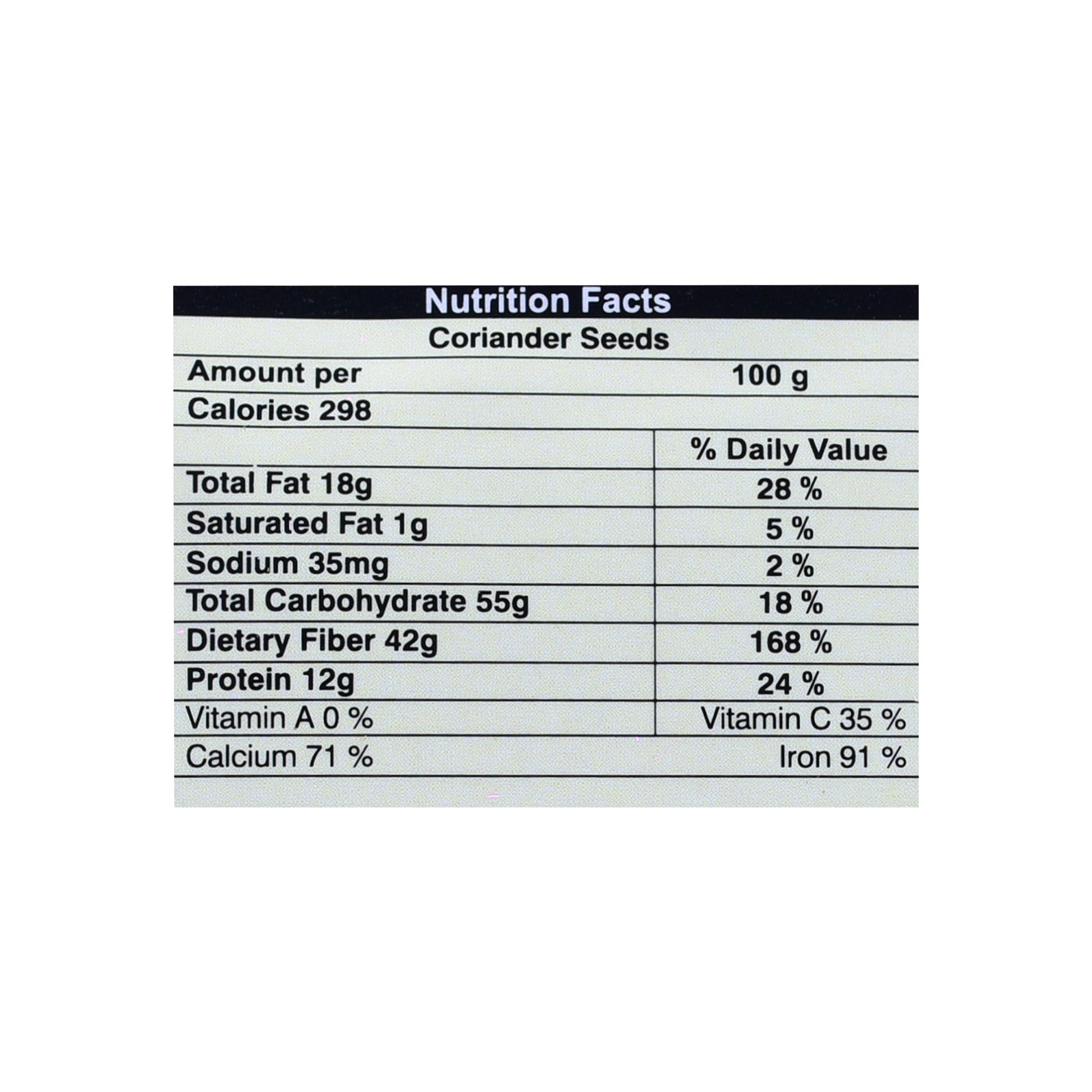 Organic Wellness Coriander Whole - Swadesiicart