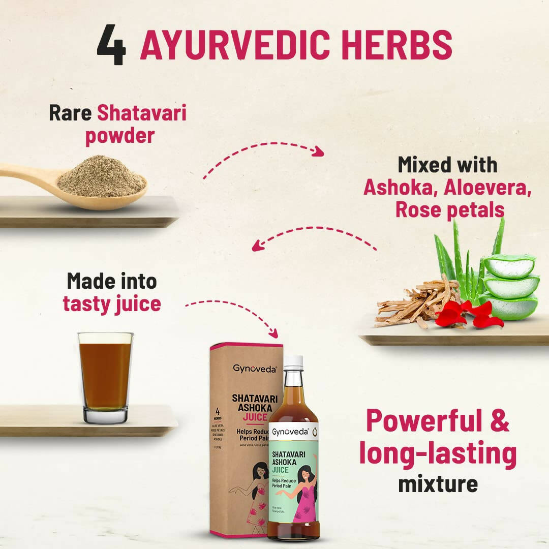 Gynoveda Shatavari Ashoka Juice | Swadesiicart