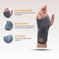 Orth-rem Elastic Wrist Support Brace For Right Hand with Removable Aluminum Splint | Swadesiicart