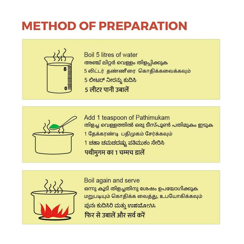 Kp Namboodiri's Pathimukham | Swadesiicart