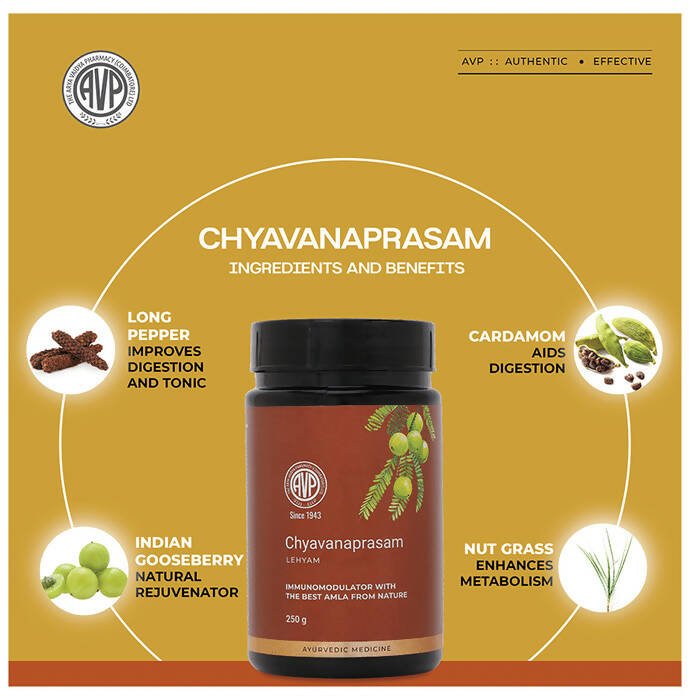 AVP Ayurveda Chyavanaprasam - Swadesiicart