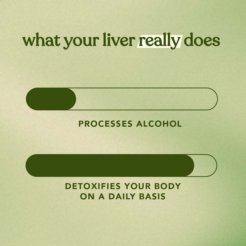 Cosmix Love Your Liver | Swadesiicart