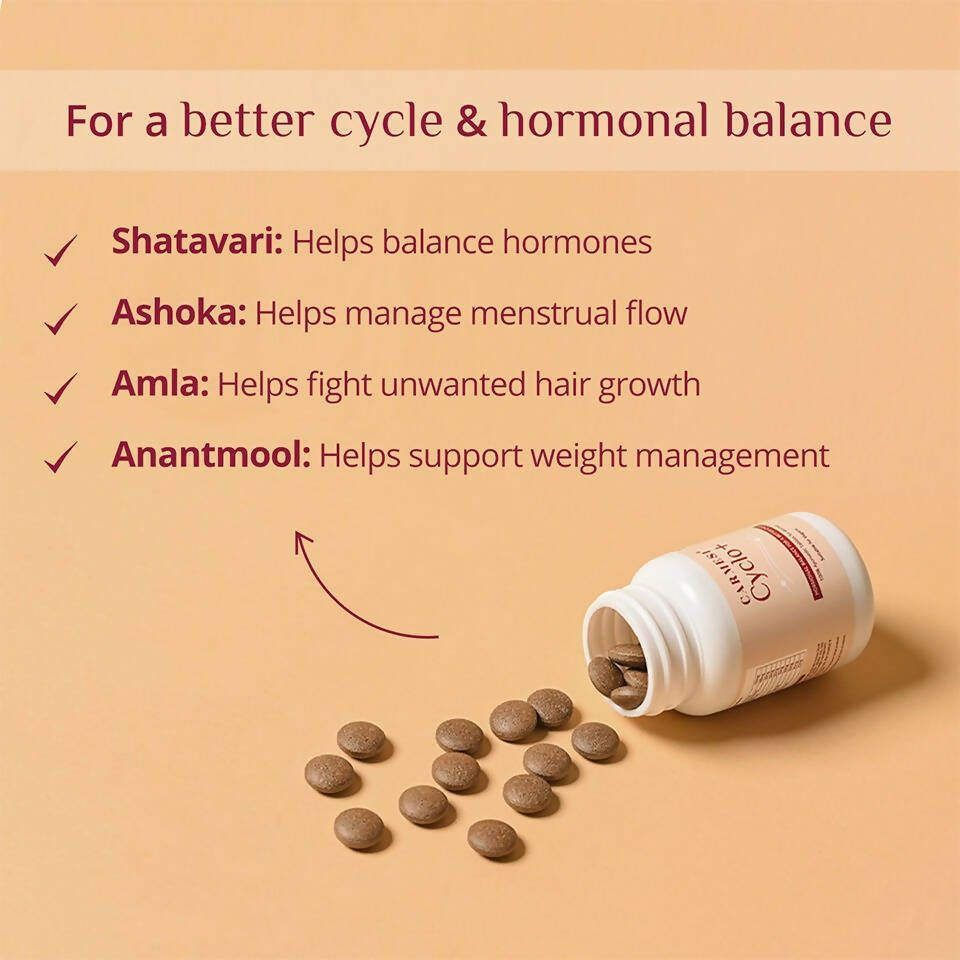 Carmesi Cyclo+ 100% Ayurvedic Tablets for Women - Swadesiicart