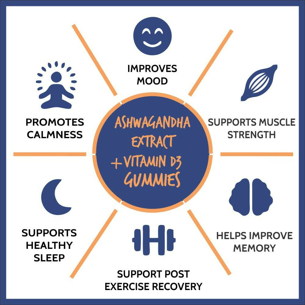 Carbamide Forte Ashwagandha Gummies with Vitamin D - Mixed Berry Flavor | Swadesiicart