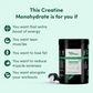 Man Matters Creatine Monohydrate Powder | Swadesiicart