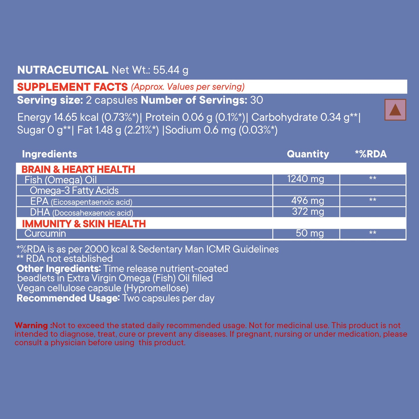 Wellbeing Nutrition Slow | Virgin Omega 3 Capsules - Swadesiicart