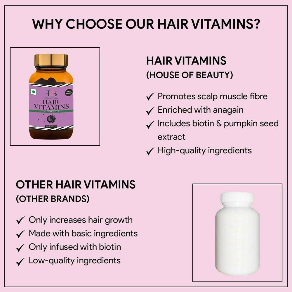House Of Beauty Hair Vitamins Tablets - Swadesiicart