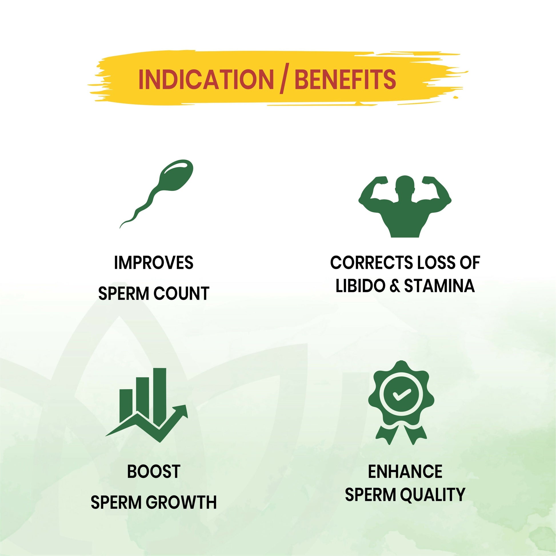 MAPL Spermoright Capsule Sperm Booster For Mens | Swadesiicart