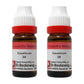 Dr. Reckeweg Causticum Dilution