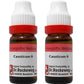 Dr. Reckeweg Causticum Dilution