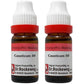 Dr. Reckeweg Causticum Dilution