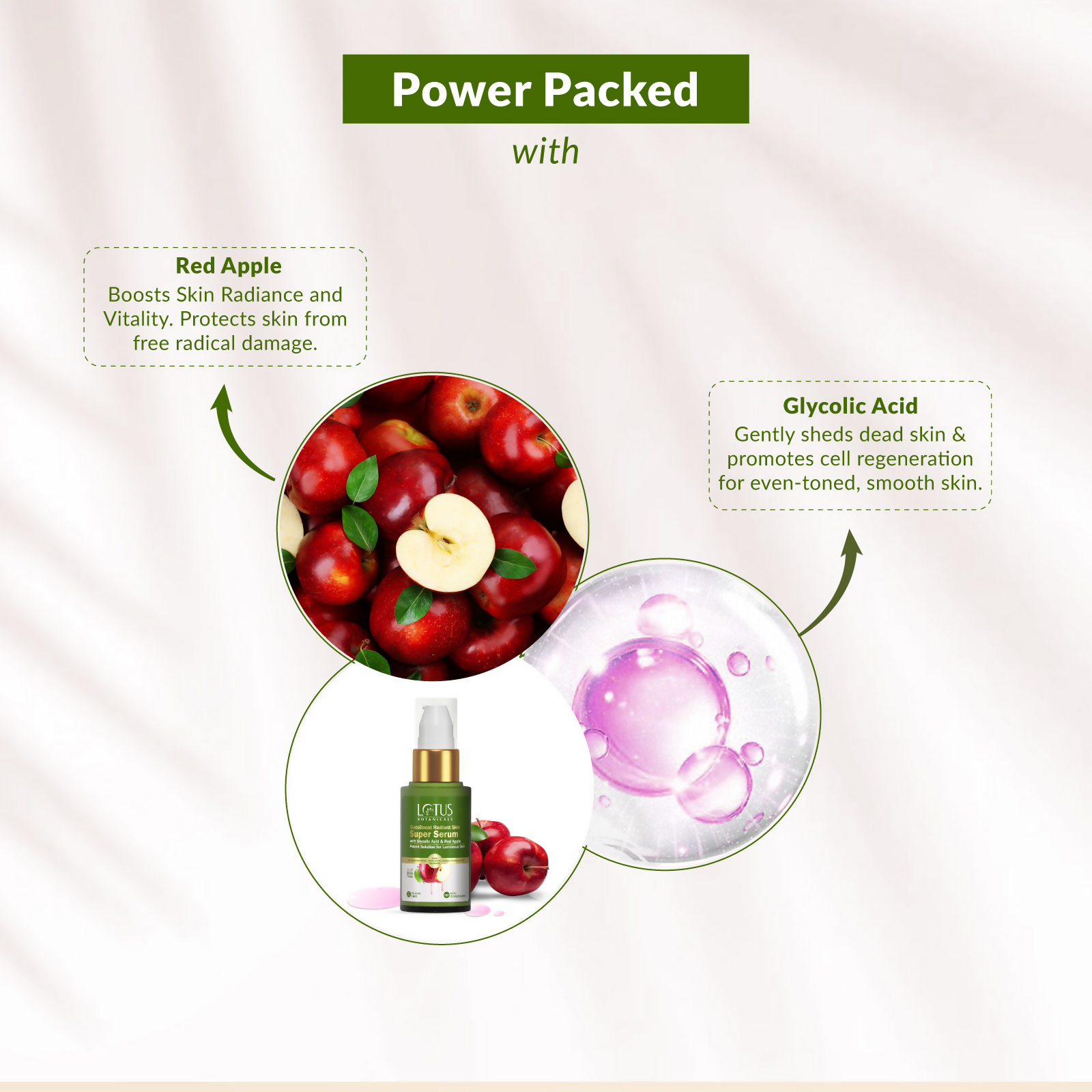 Lotus Botanicals GlycoBoost Radiant Skin Super Serum | Swadesiicart