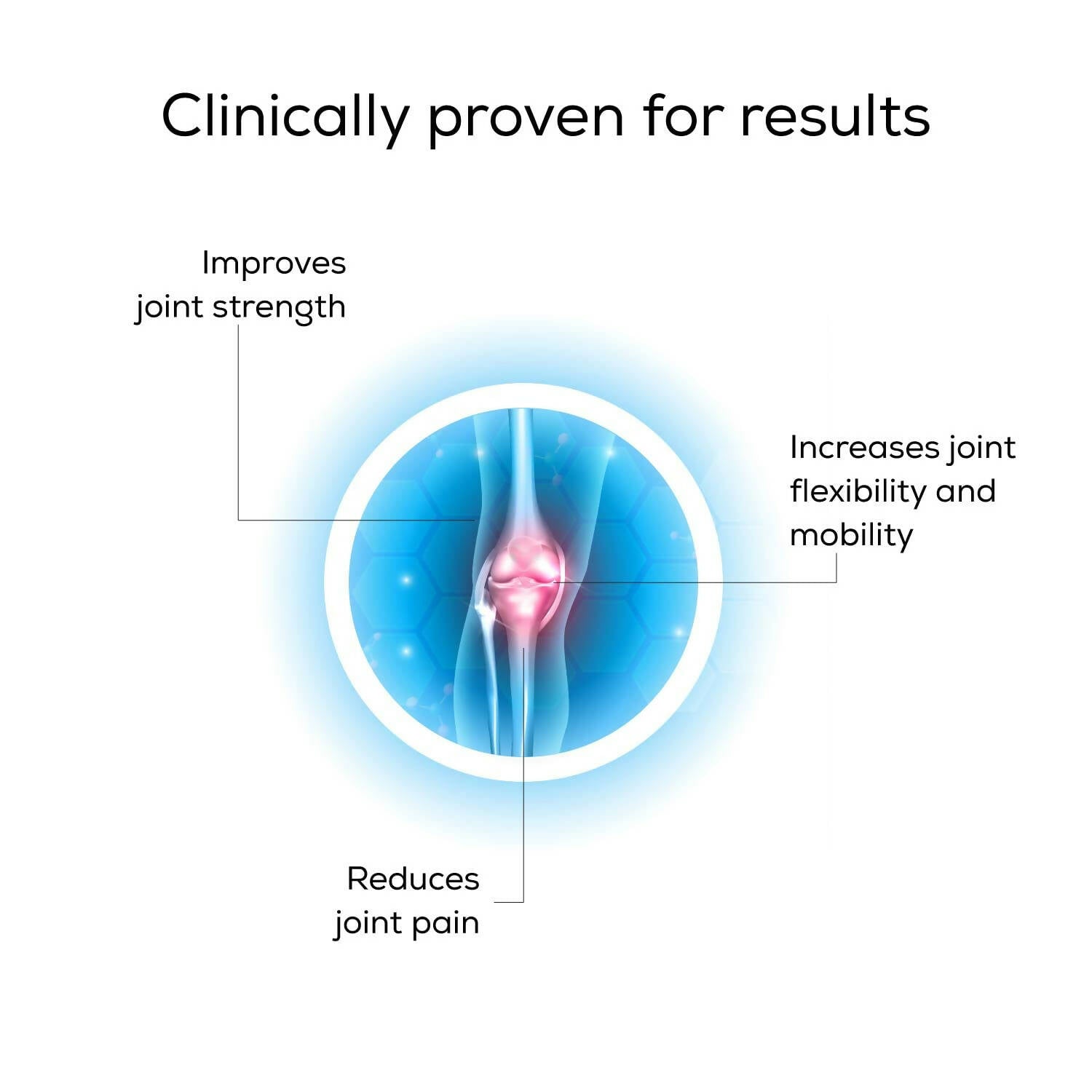 TrueBasics Advanced Joint Strength Capsules with UC-II Collagen - Swadesiicart