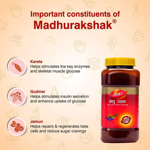 Dabur Madhu Rakshak Ingredients