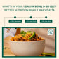 Better Nutrition Biofortified Daliya / Broken Wheat