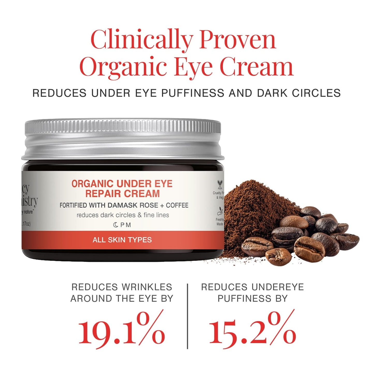 Organic Under Eye Repair Cream Fortified with Damask Rose + Coffee