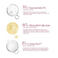 Alite Anti Acne Gel