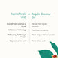 Kapiva Ayurveda Kerala Virgin Coconut Oil - Swadesiicart