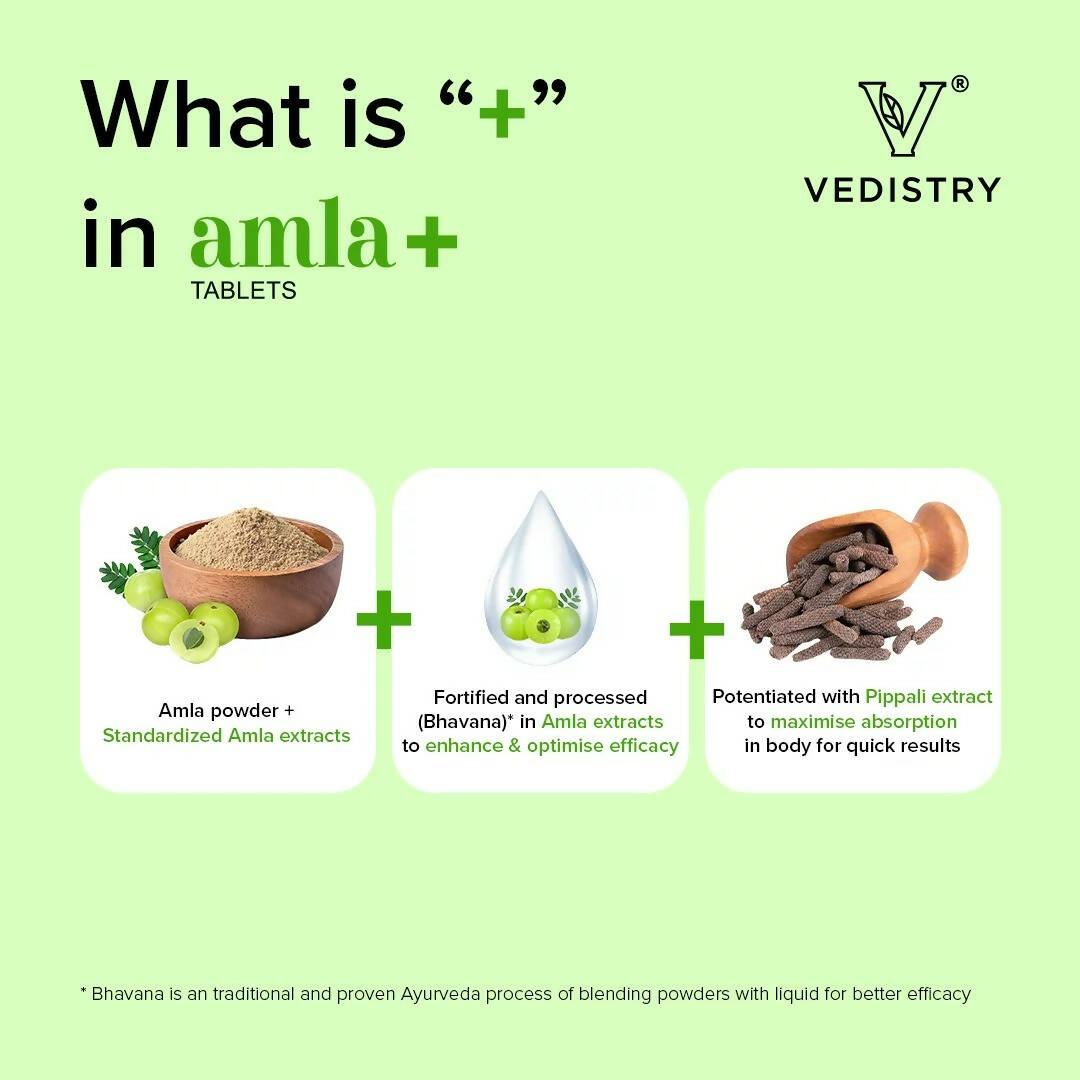 Vedistry Amla Tablets - Swadesiicart