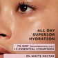 Hyphen By Kriti Sanon 7% Ceramides-Nmf Milky Toner Essence With 5% Glass Skin Blend Of Rice Water Snow Mushroom & Oatmeal | Swadesiicart