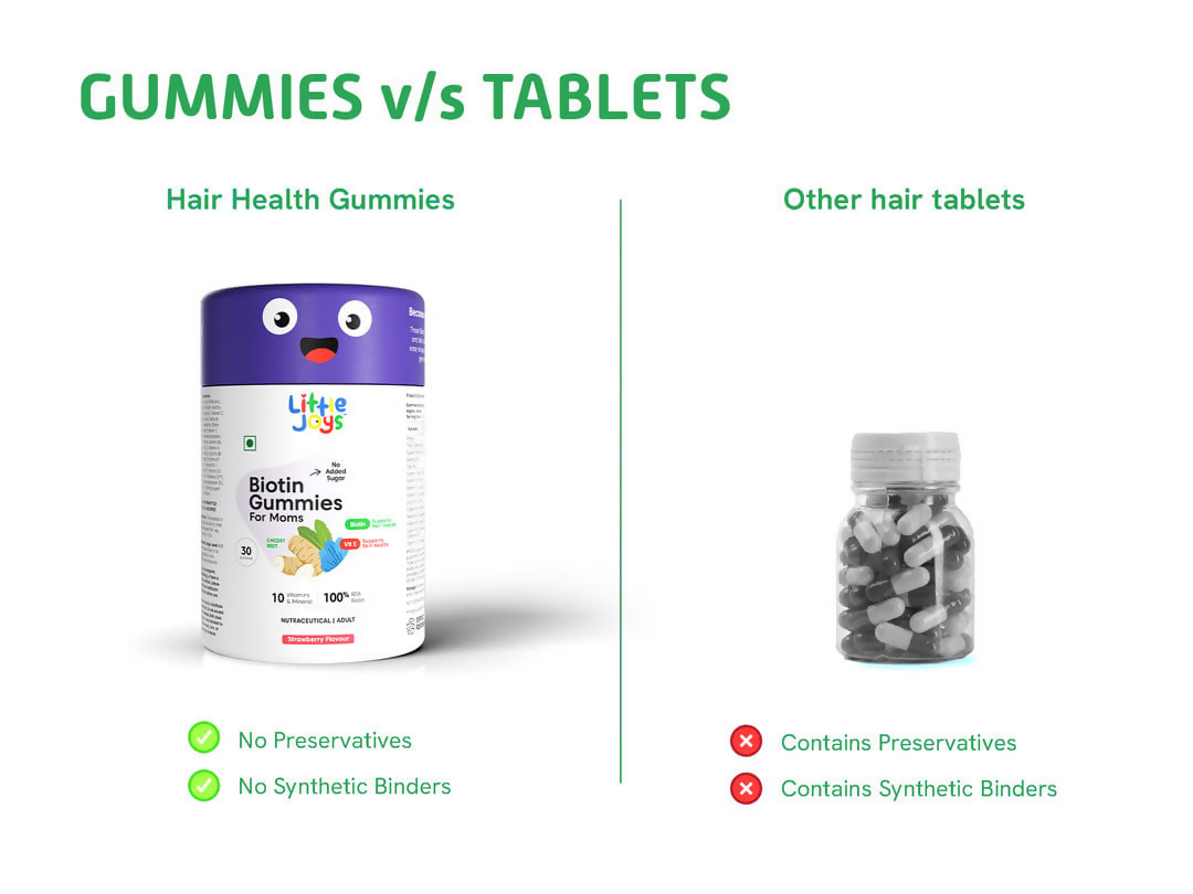 Little Joys Biotin Hair Gummies Strawberry Flavor For Moms - Swadesiicart