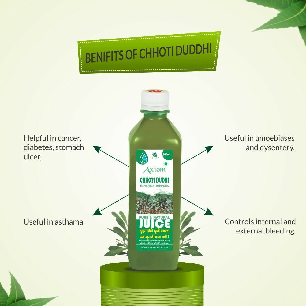 Axiom Chhoti Duddhi Juice - Swadesiicart