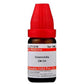 Dr. Willmar Schwabe India Chamomilla Dilution cm ch