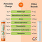 Nutrainix Charge Natural Vitamin C & Zinc Tablets | Swadesiicart