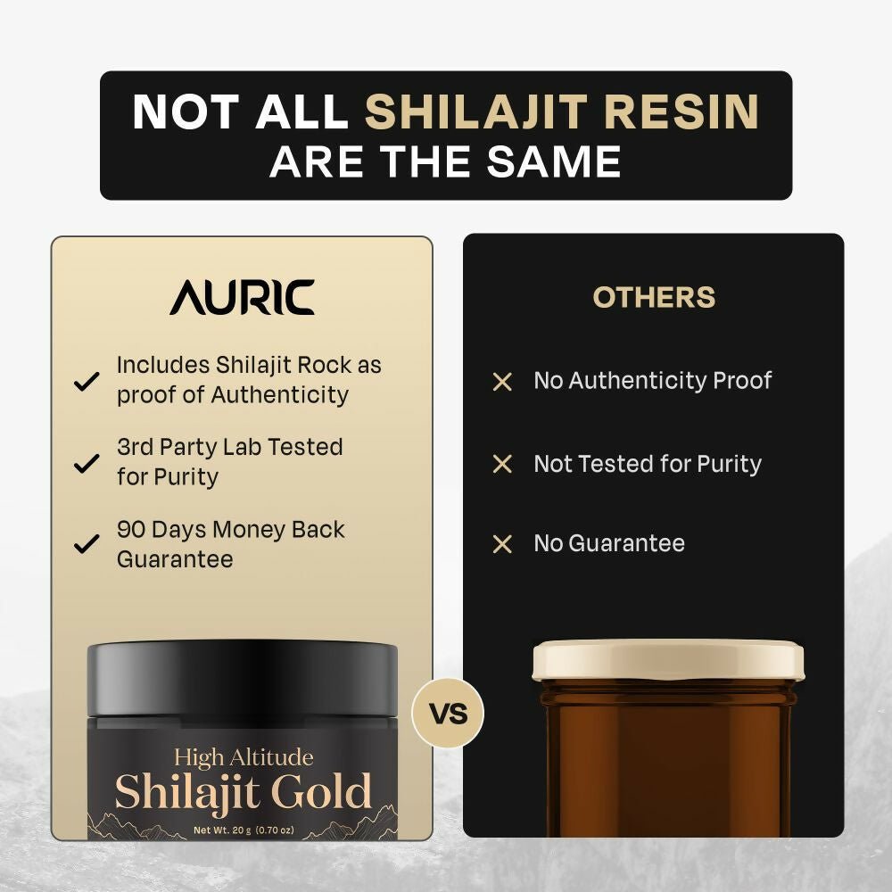 Auric Lab Certified High Altitude SJ Gold Resin | Swadesiicart