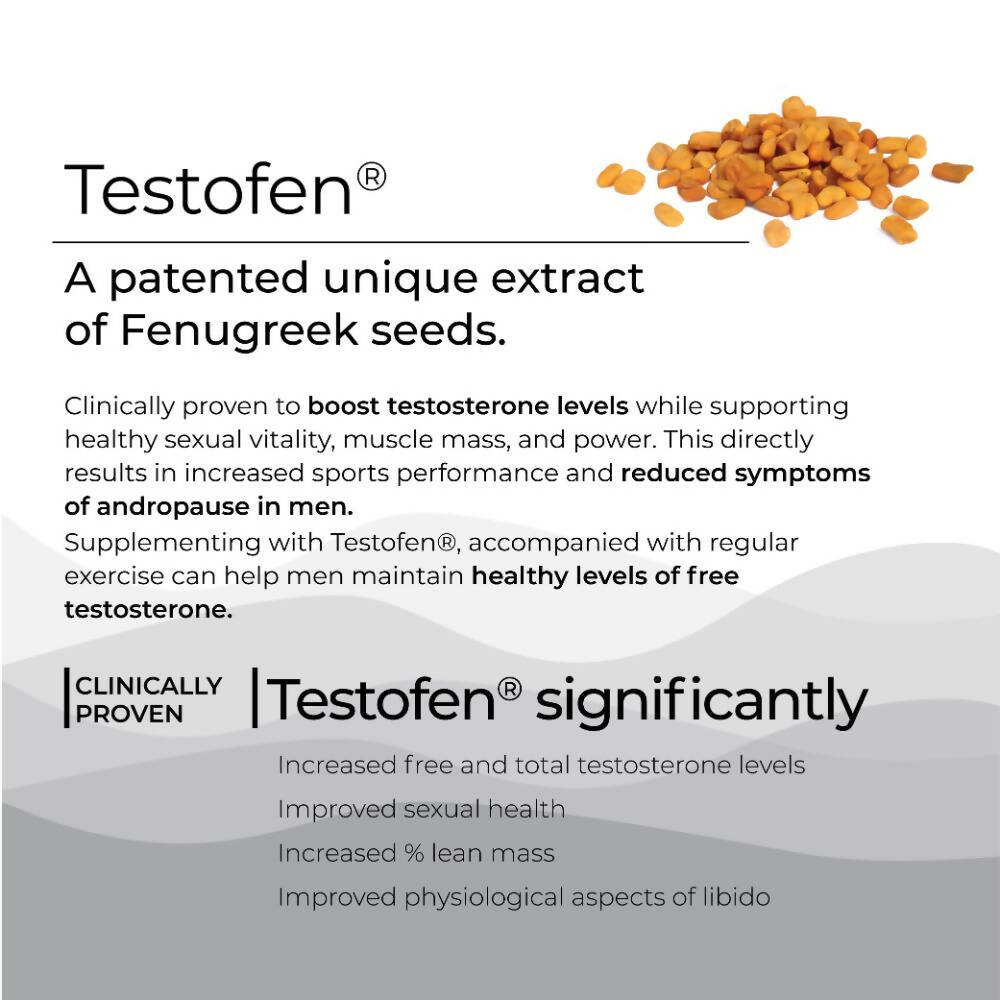 Wellbeing Nutrition Melts Testo Power Oral Strips-Cool Mint Flavor | Swadesiicart