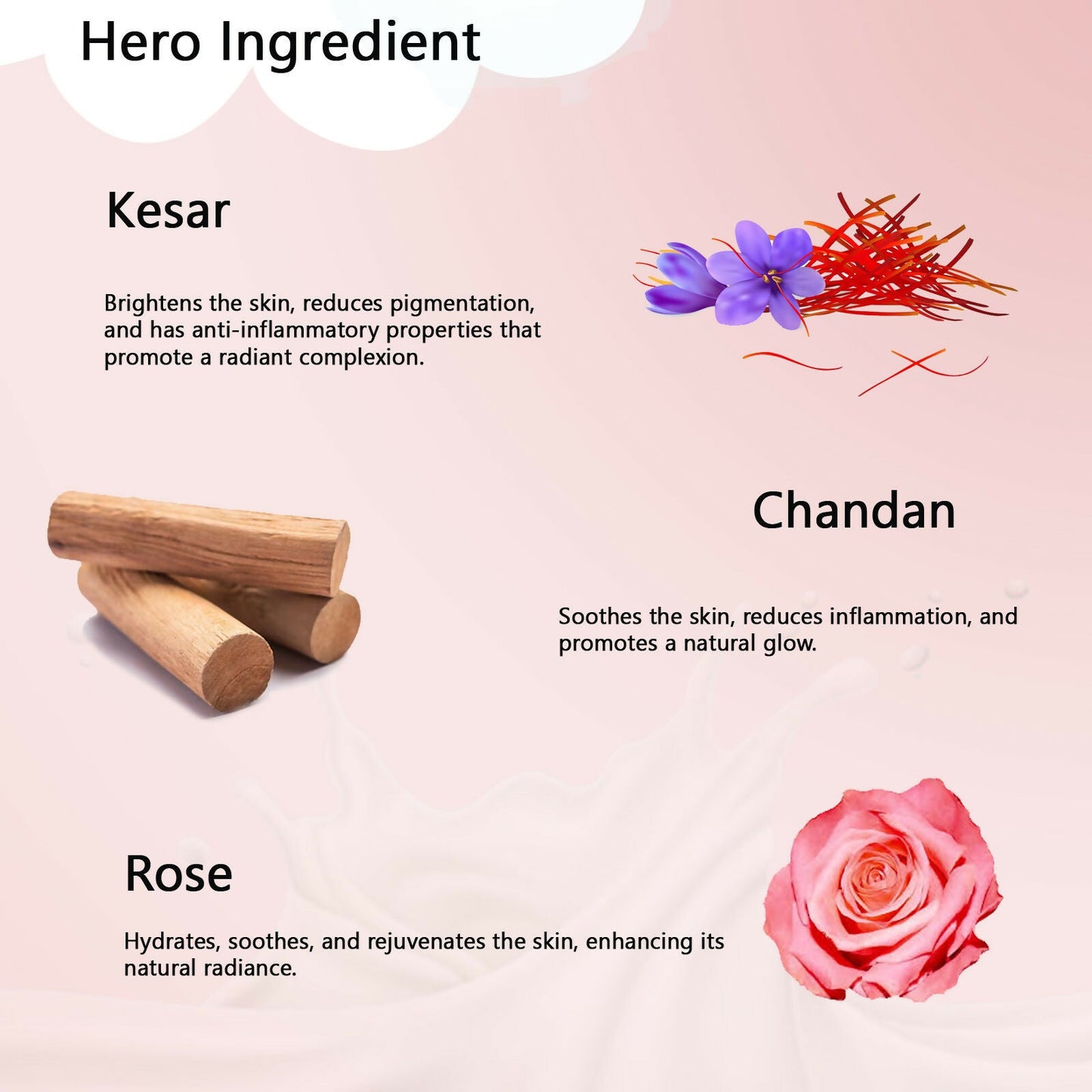 Globus Naturals Kesar Chandan Moisturizing Body Lotion For Silky Soft, Smooth, Radiant Skin, All Skin Types | Swadesiicart