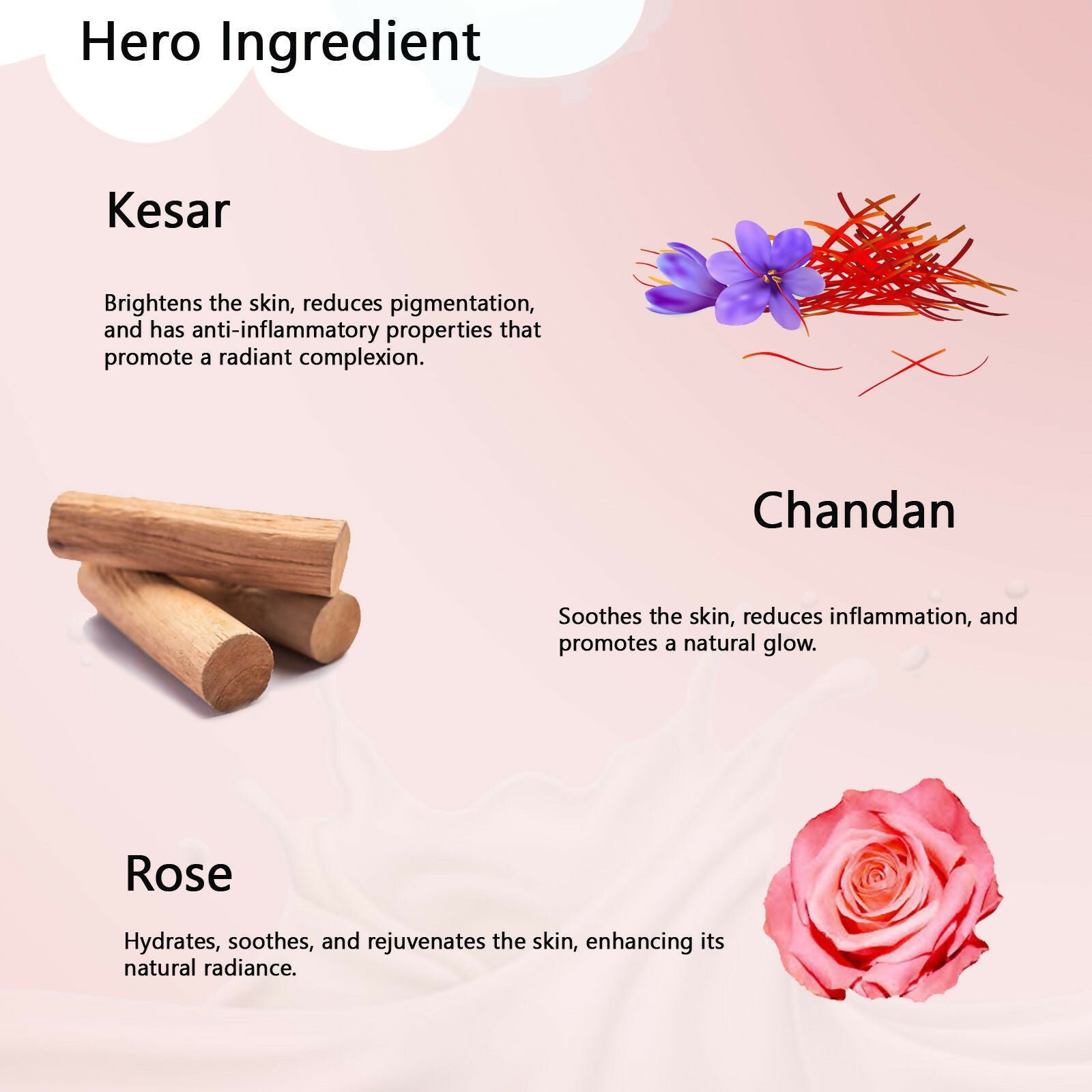 Globus Naturals Kesar Chandan Moisturizing Body Lotion For Silky Soft, Smooth, Radiant Skin, All Skin Types | Swadesiicart